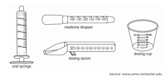 dose tools